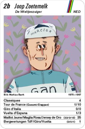 LEGENDENQUARTETT Radsport, Teil 1