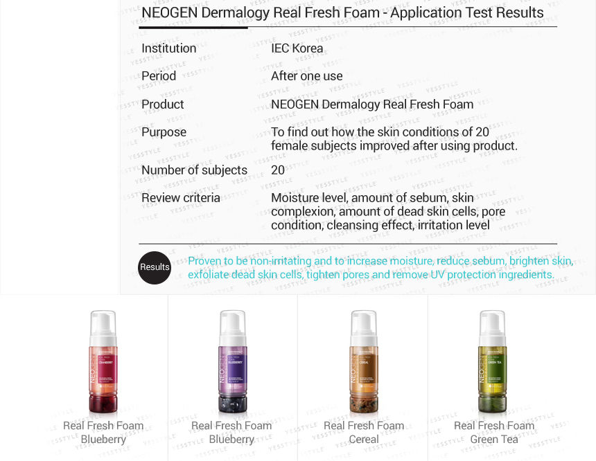 NEOGEN - Dermalogy Real Fresh Foam Cranberry
