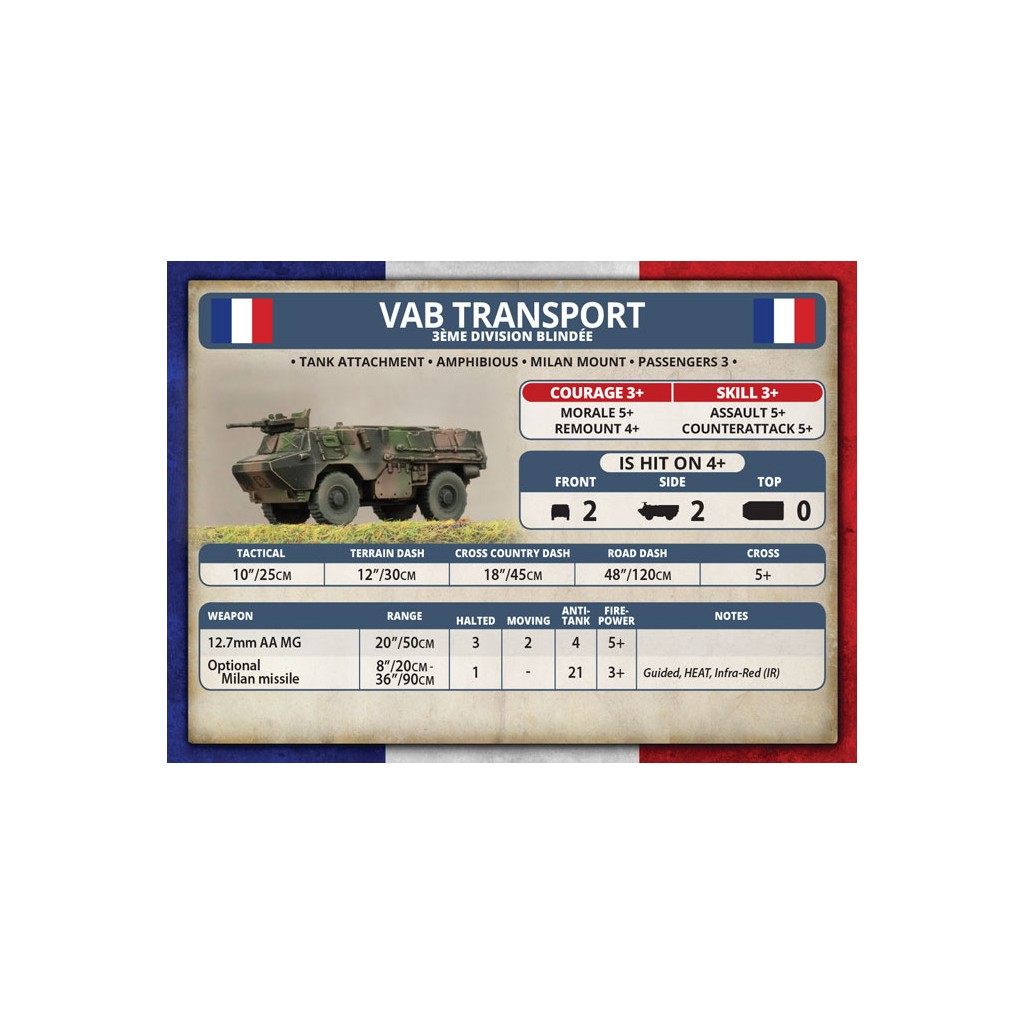 Team Yankee - French VAB Transport Platoon
