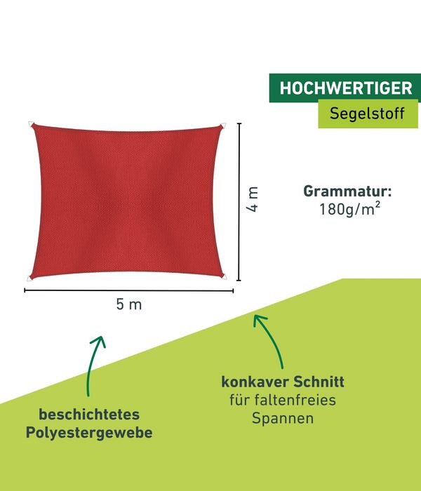 Windhager Sonnensegel Cannes, rechteckig, ca.
