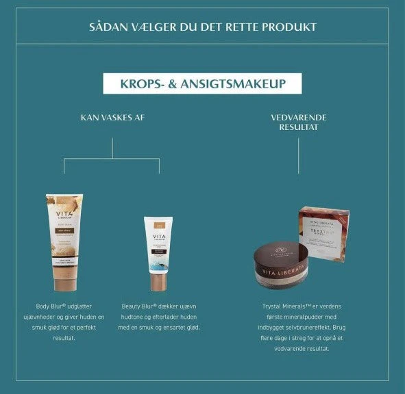 Vita Liberata Body Blur dark