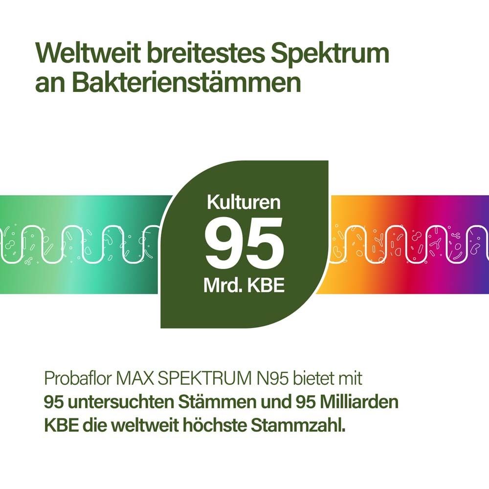 probaflor MAX SPEKTRUM N95