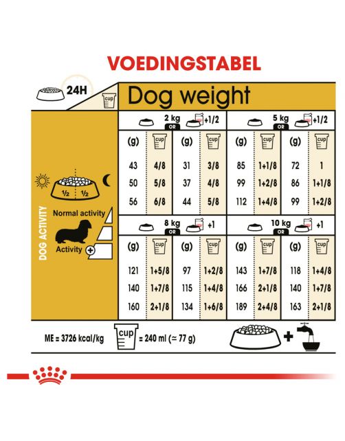 Royal Canin Dachshund Adult - Hondenvoer