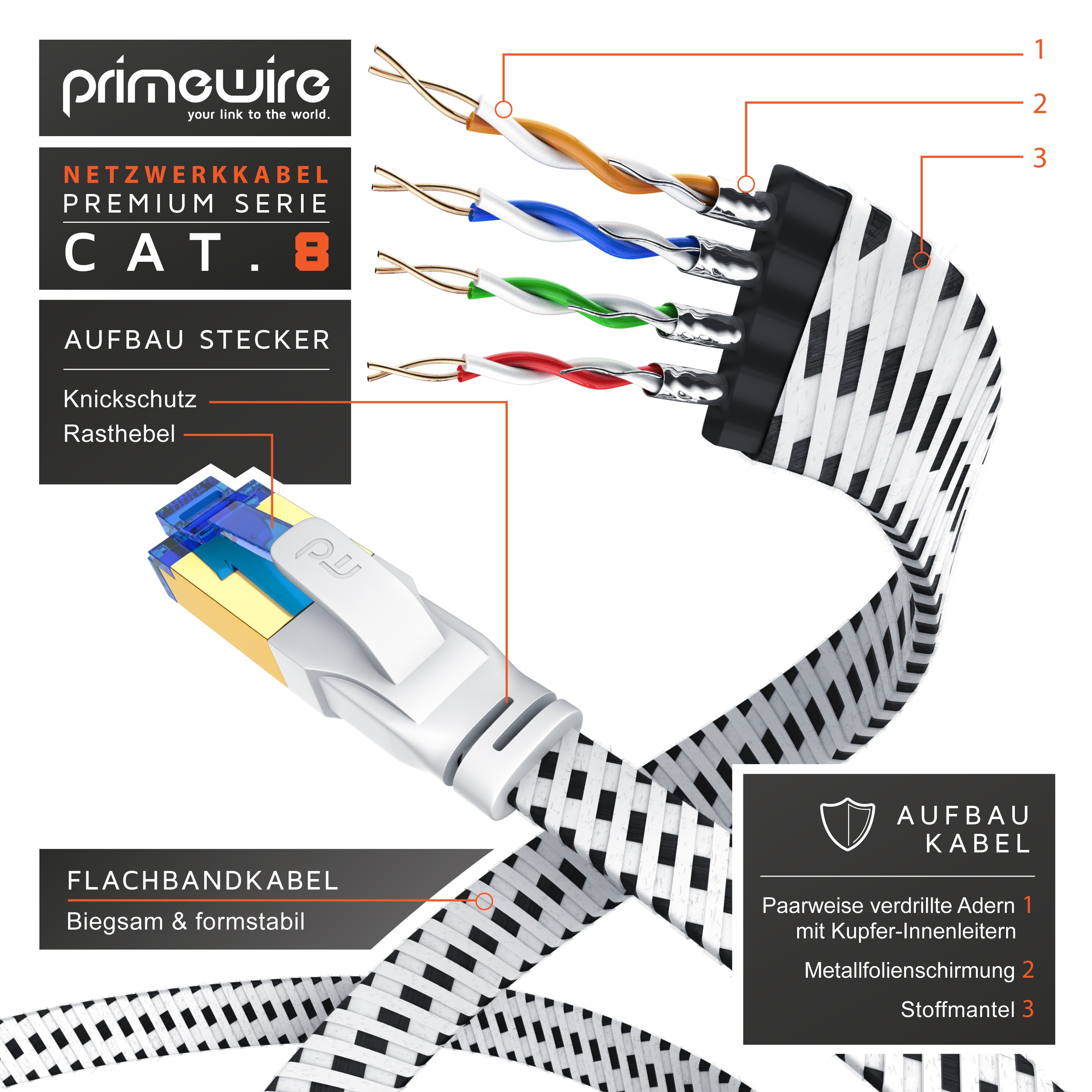 Primewire Flachbandpatchkabel CAT 8 mit Baumwollummantelung - Gigabit Ethernet LAN Kabel - 40 Gbit/s - S/FTP PIMF Schirmung - Netzwerkkabel - 0,25m