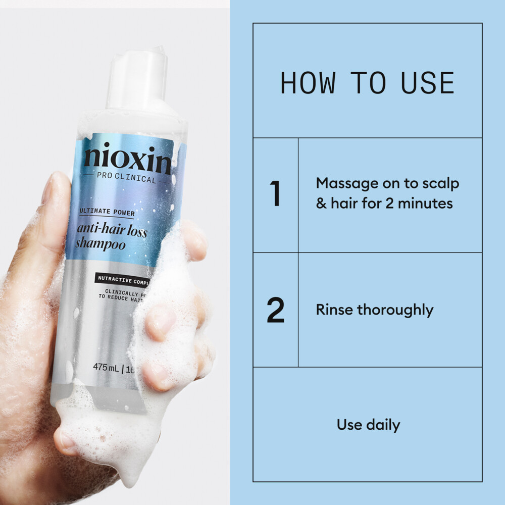 Nioxin Anti-HairlossShampoo475 ml