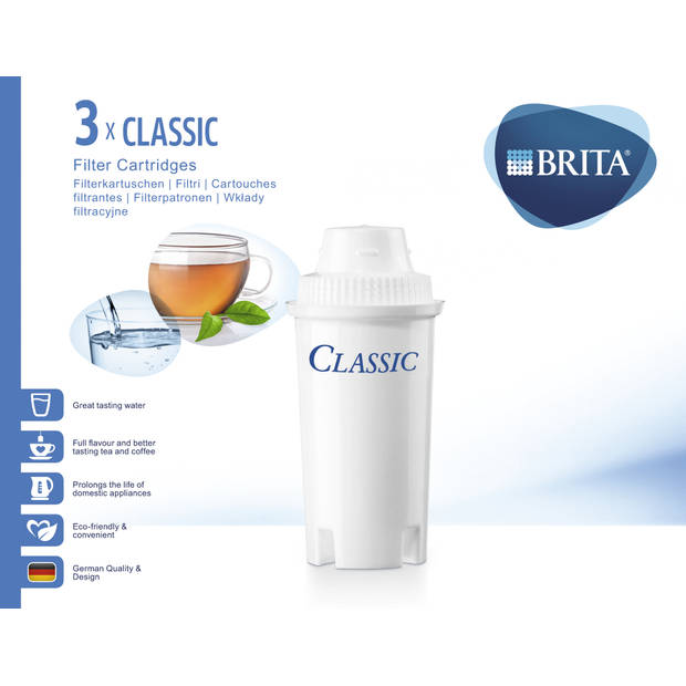 BRITA waterfilterpatronen