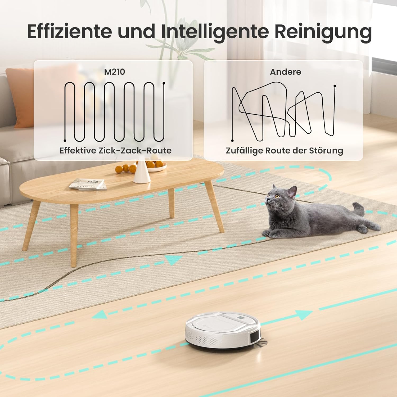 LEFANT M210 Saugroboter mit Fernbedienung, 2200Pa Saugkraft, Superschlank Staubsauger Roboter für Tierhaare, Roboterstaubsauger für Teppich, Kompatibel mit Alexa/WLAN/APP Steuerung, 120 Min Laufzeit