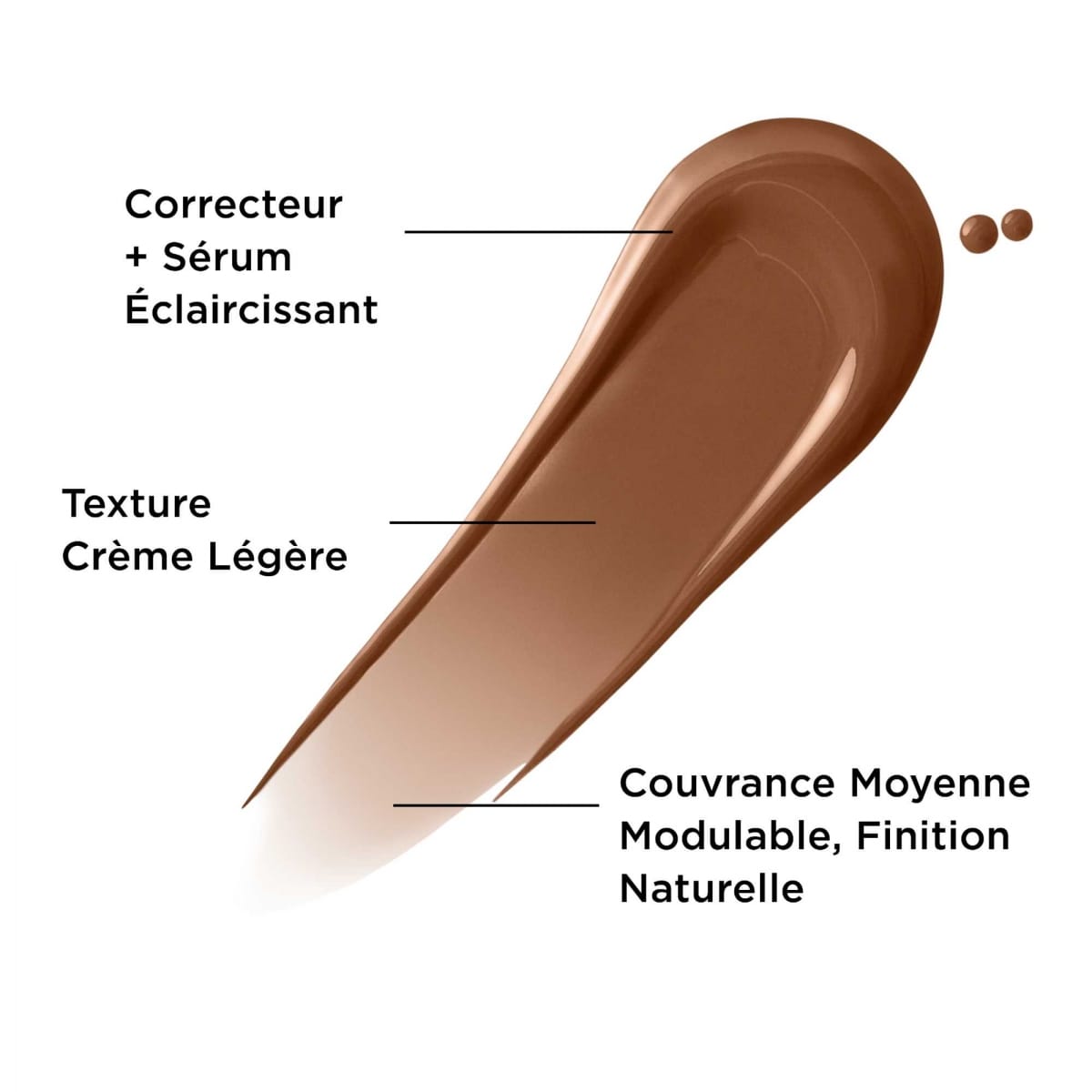 It Cosmetics Bye Bye Darkspots Concealer Correcteur de Teint + Sérum