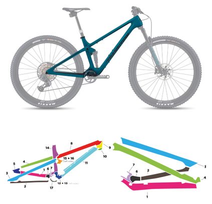 Transition Spur - 2020 - M - Mat
