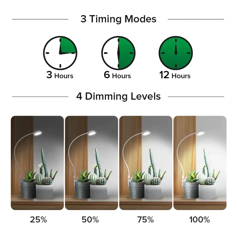 (5W) LED Pot Clip USB Pflanzen Licht Full Spectrum Dimmbares Wachstumslicht mit Timer für Pflanzen / Samen / Blüten (LE5540) - Tageslicht