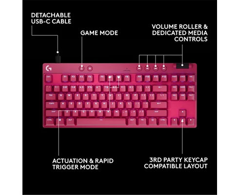 Logitech Logitech G - Pro X TKL Rapid - Magenta