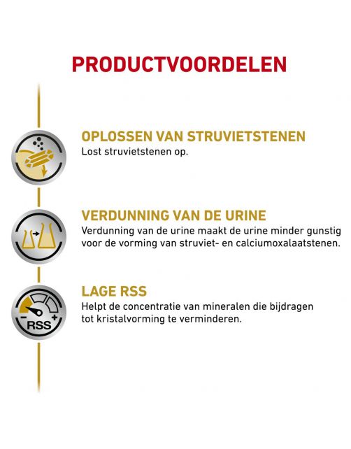 Royal Canin Veterinary Diet Urinary S\/O Wet - Hondendieetvoer - 410 g