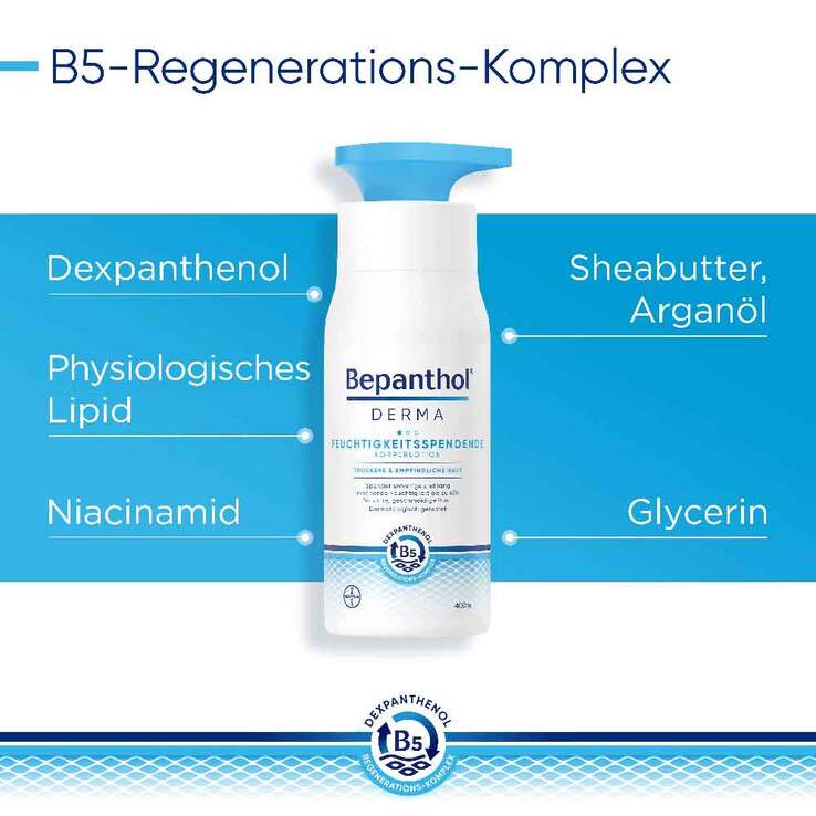 Bepanthol Derma feuchtigkeitsspendende Körperlotion Nachfüllbeutel, 1X400 ml