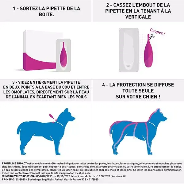 Frontline Tri-Act Cães M 10-20 kg 3 Pipetas
