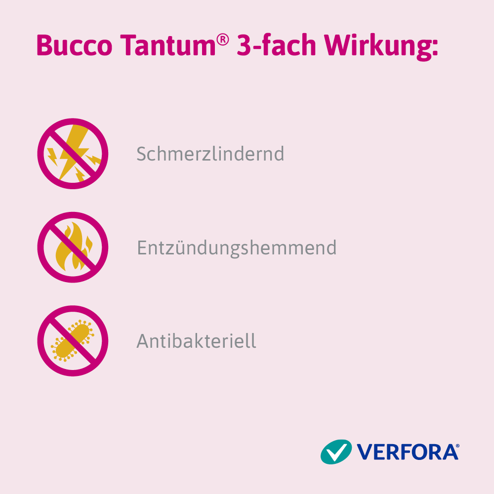 BUCCO TANTUM Spray Fl 30 ml<br>30 ml, Flasche, Spray zur Anwendung in der Mundhöhle, Lösung