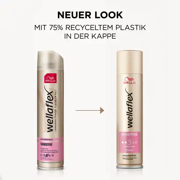 Sensitiv Haarspray