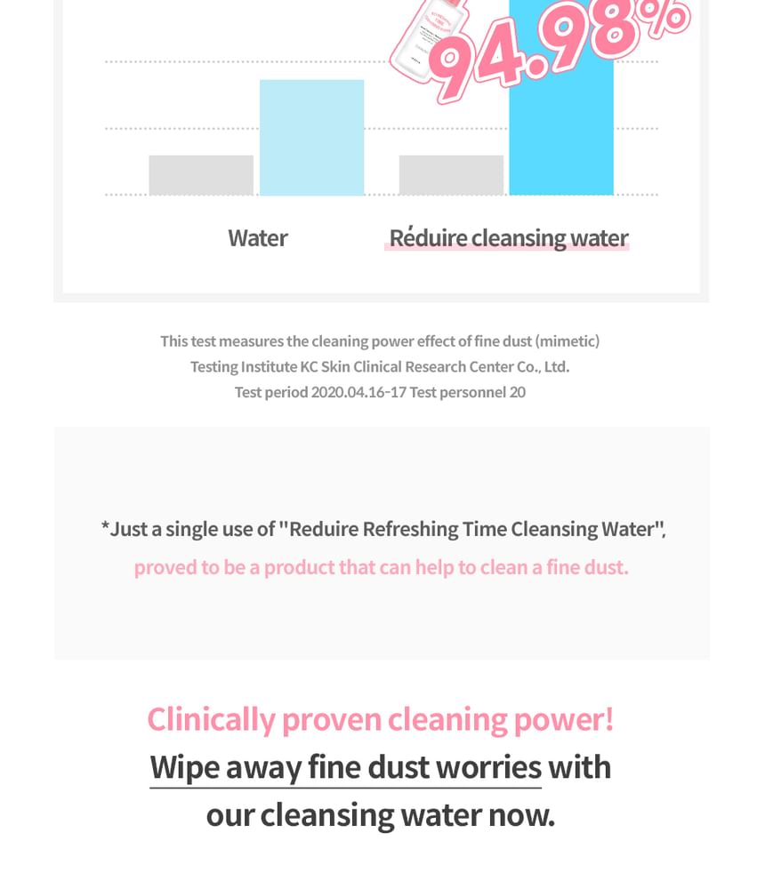 UNLEASHIA - reduire Refreshing Time Cleansing Water