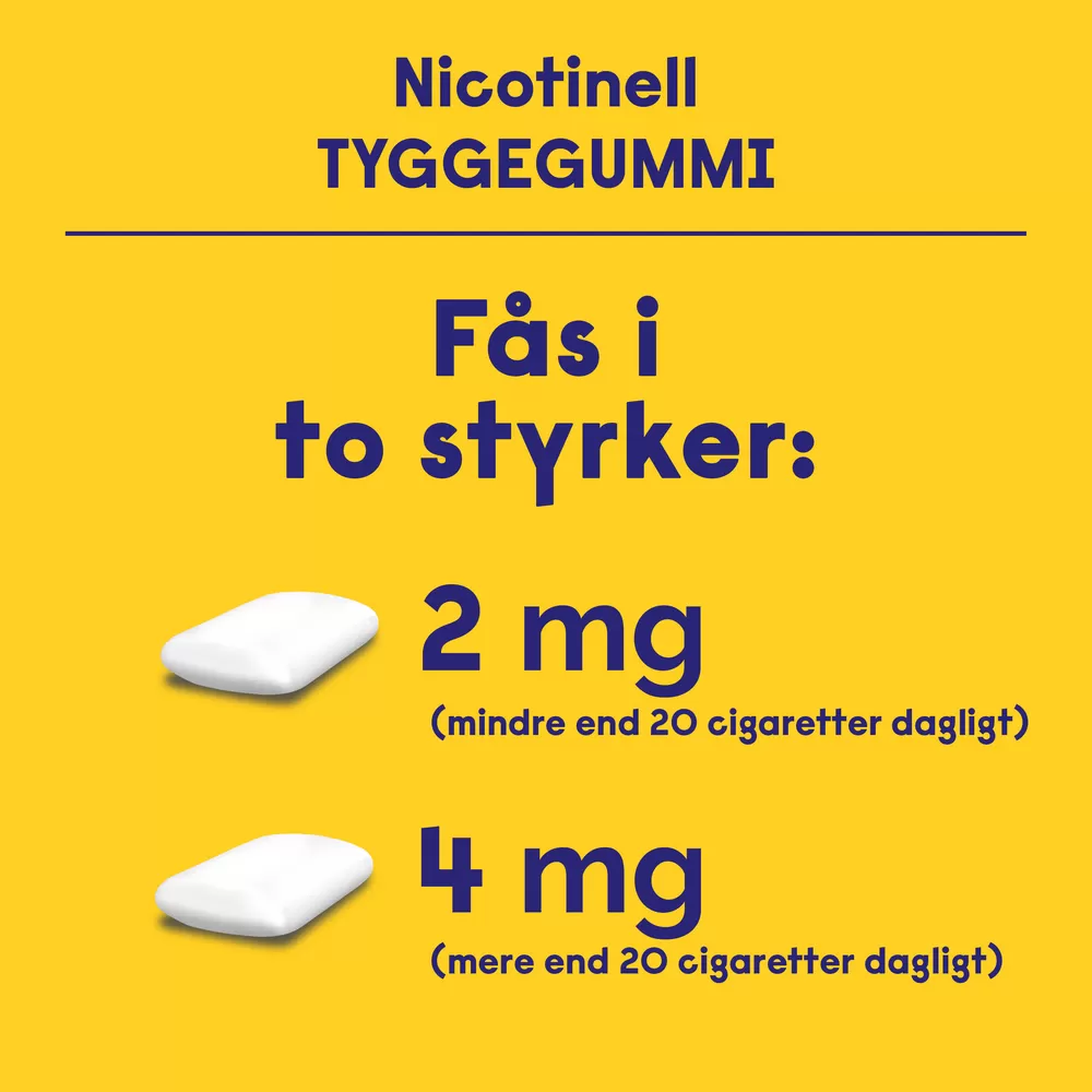 Nicotinell Tyggegummi Lakrids 4 mg - 24 stk.