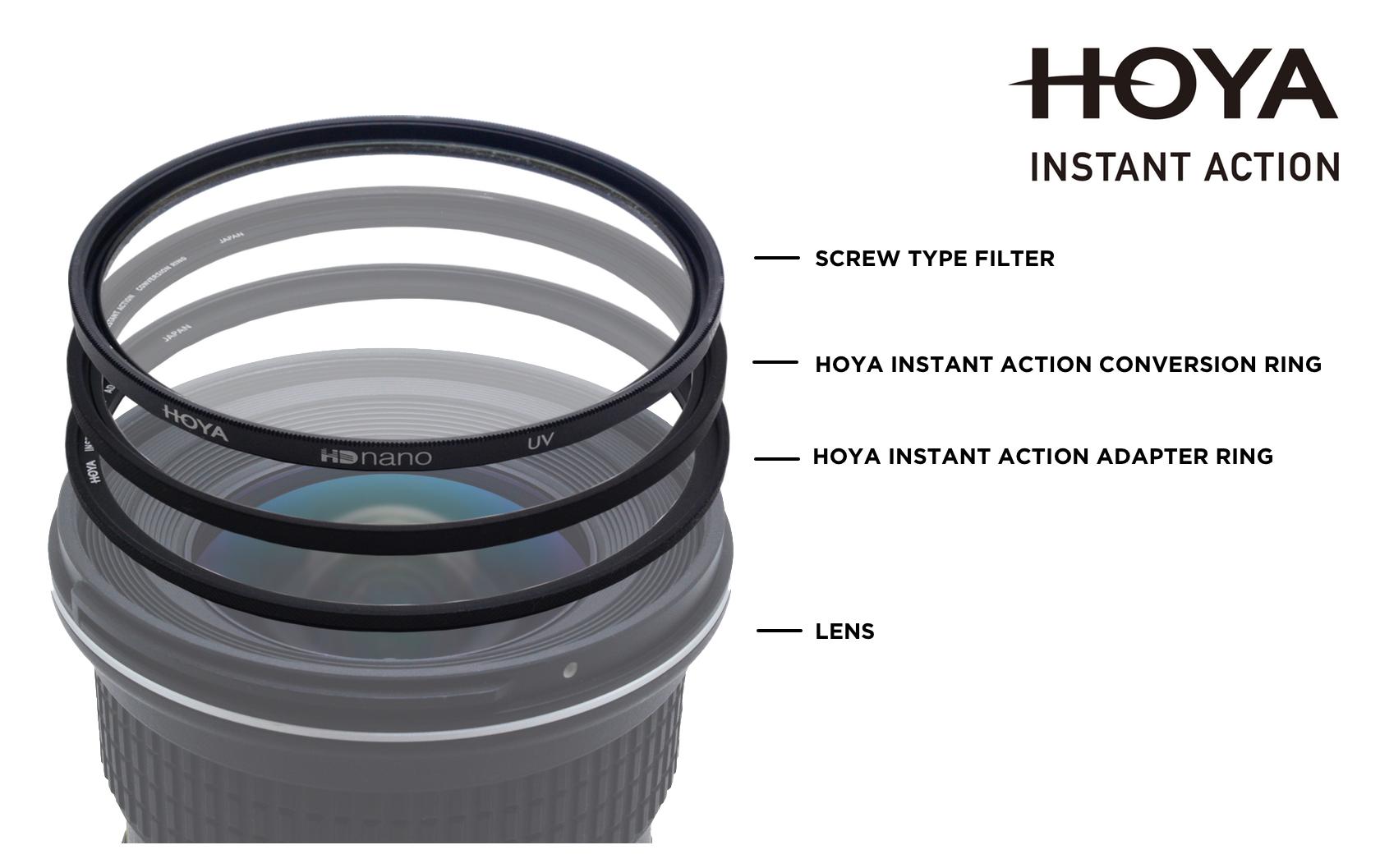 Instant Action Adapter Ring – 62 mmZubehör, mit dem jeder Schraubfilter sofort am Objektiv angebracht werden kann