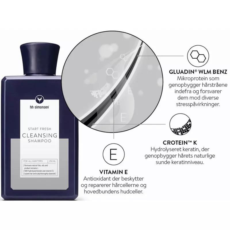 HH Simonsen Cleansing Shampoo 250 ml
