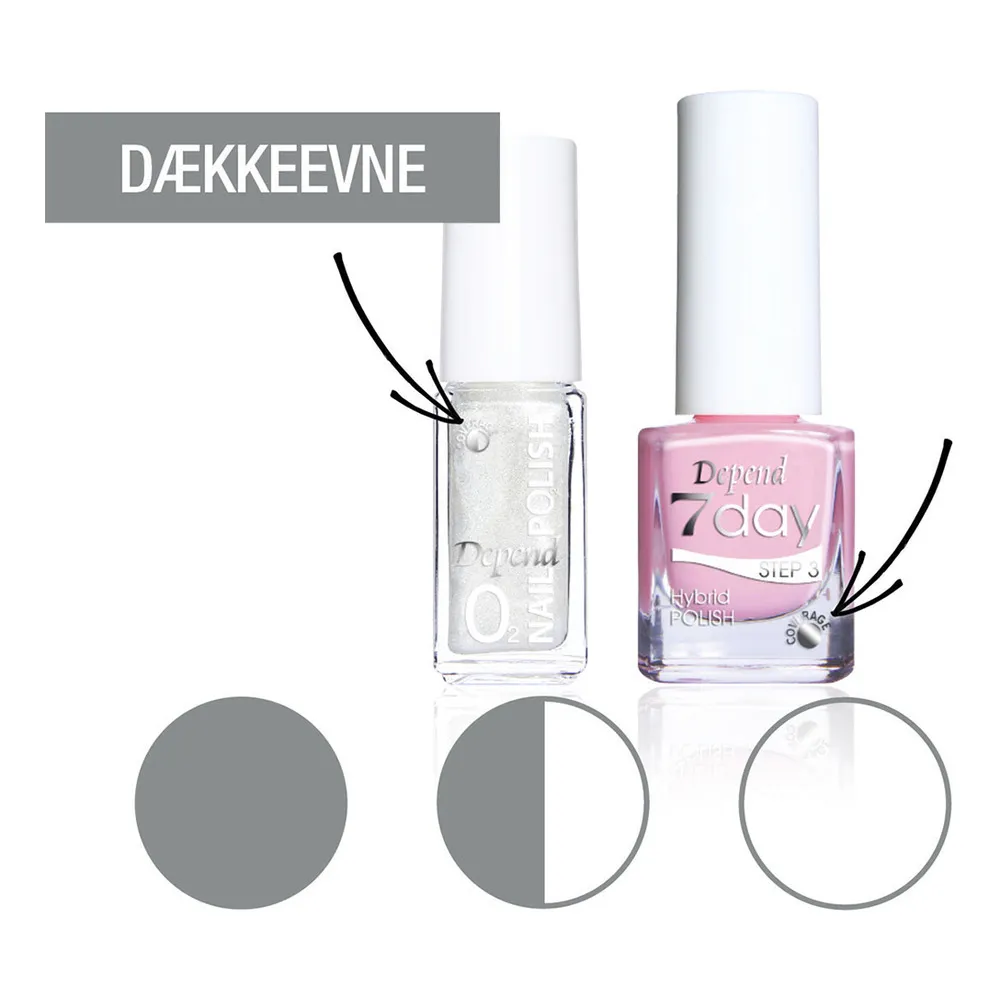 Depend Cosmetic 7day Hybrid Polish 7328 Feel Like a Star - 5 ml.