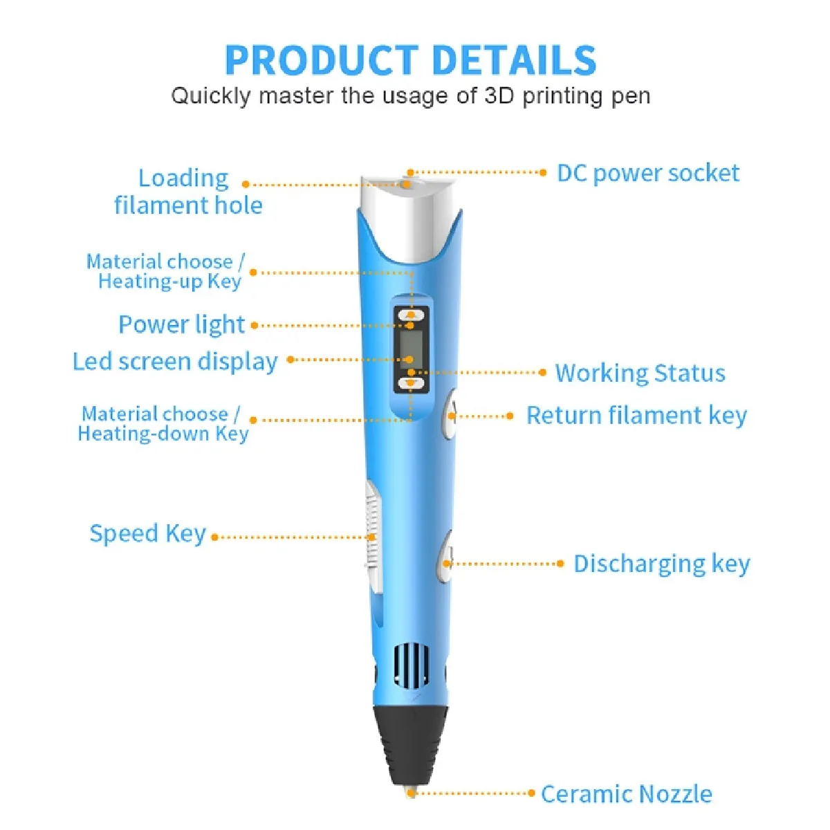 Yonis Stylo 3D Portable USB