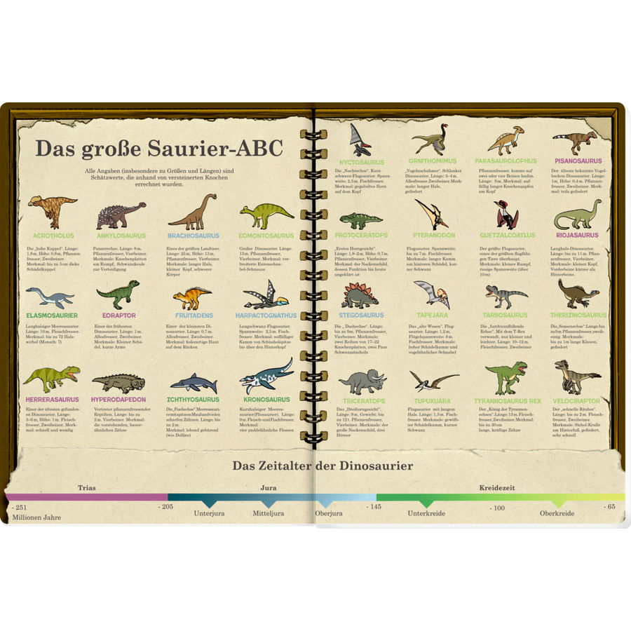 Coppenrath Mein riesengroßes WimmelSuchBuch: Dinosaurier & Co.