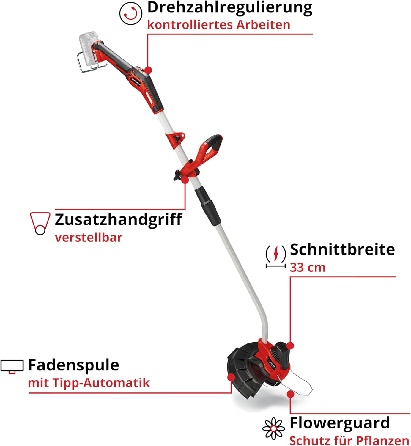 Einhell Akku-Rasentrimmer GE-CT 18/33 Li E-Solo Power X-Change (18 V, 33 cm Schnittbreite, Flowerguard, TIPP-Automatik, inkl. Fadenspule, ohne Akku)