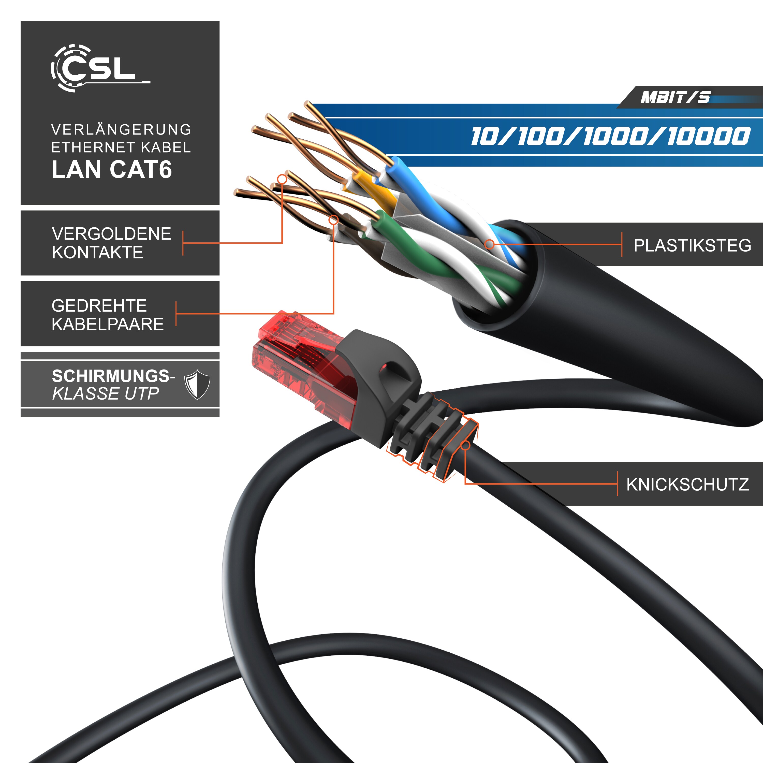 CSL Patchkabel CAT 6 Verlängerungskabel - Gigabit Ethernet LAN Kabel - UTP - 1000 Mbit/s - Netzwerkkabel - 2m