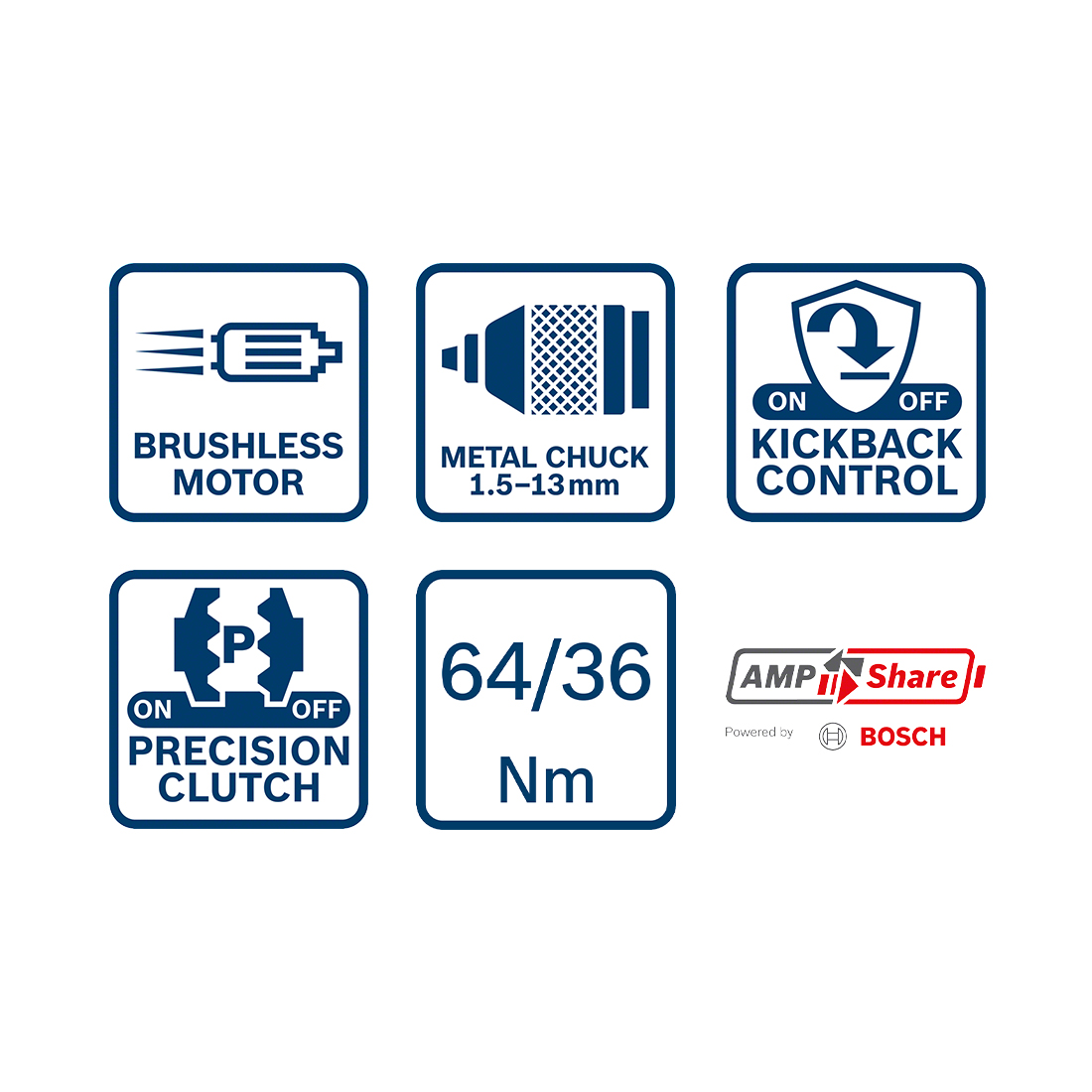 Bosch GSR 18V-90 C (2xPC4/0Ah CoMo L-BOXX) (0.601.9K6.005)