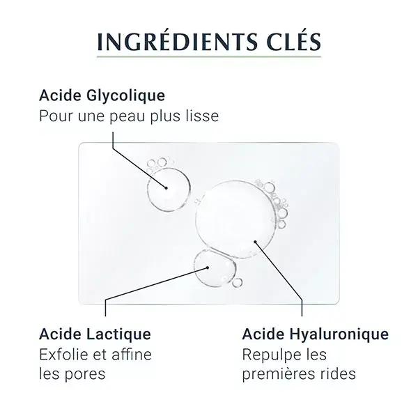 Eucerin Hyaluron-Filler +3x Effect Sérum Anti-Idade Aperfeiçoador da Pele 30ml