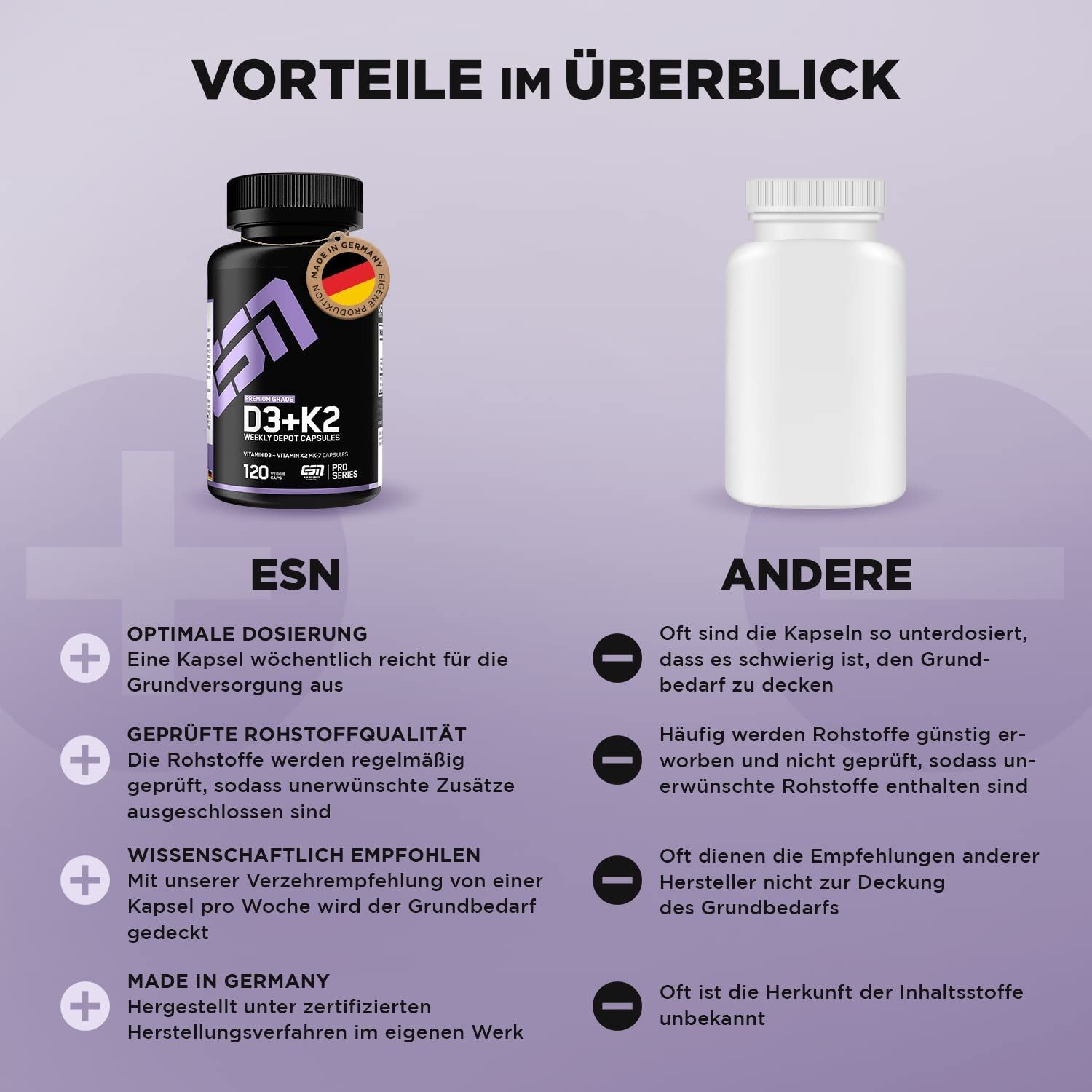 ESN Vitamin D3 + K2