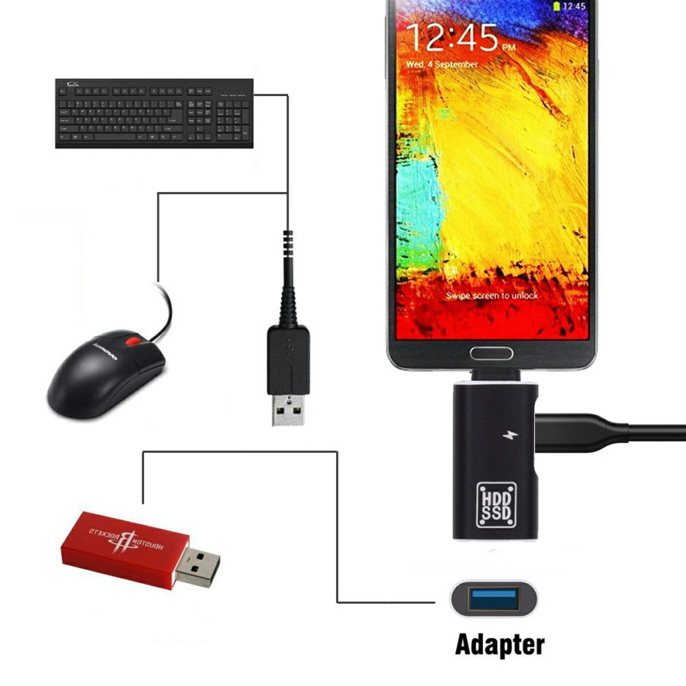USB C auf USB A Adapter Konverter mit USB C Ladeanschluss (10Gbit/s) - Schwarz
