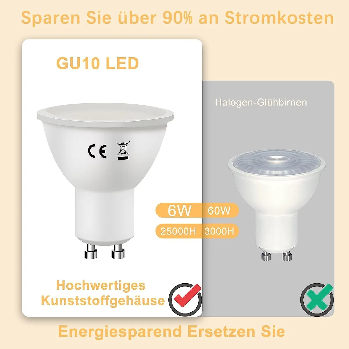 AUTRES TEMPS ZMH LED Bulb Lamp 6W