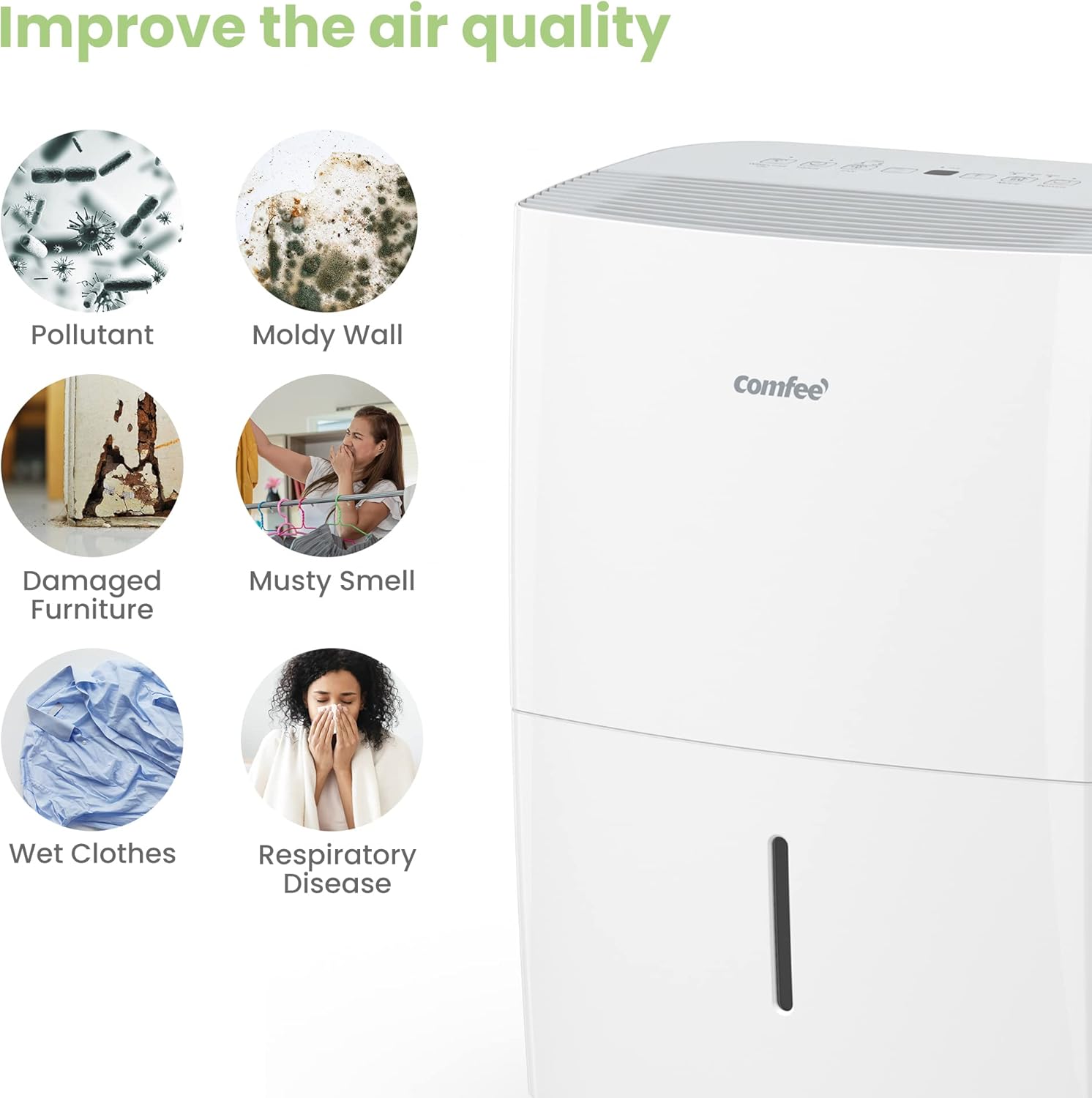 COMFEE Déshumidificateur Connecté 16L-jour, 4 Modes, Deshumidificateur d air electrique, Mode intelligent, Réservoir 3L, Pour pièce de 58-73㎡, MDDF-16DEN7 WF, Chambre, Garage, Fonctionne avec Alexa