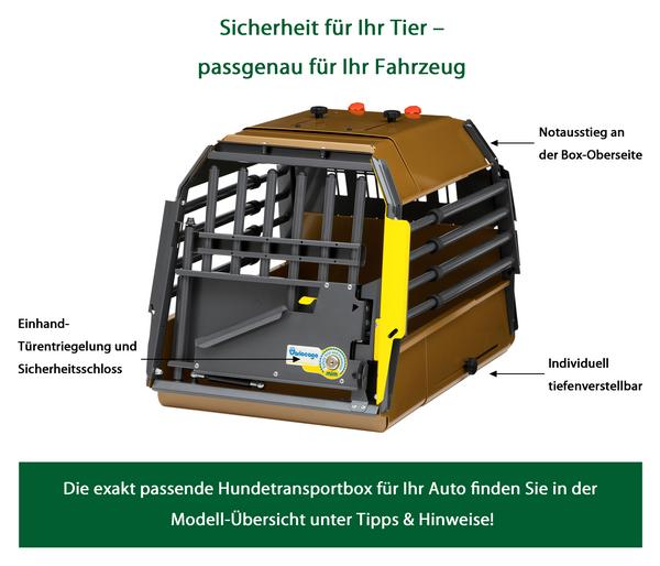 kleinmetall® Hundetransportbox MiniMax