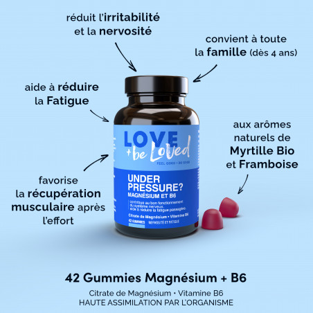 Love and be Loved Gummies Magnésium + Vitamine B6 3 semaines