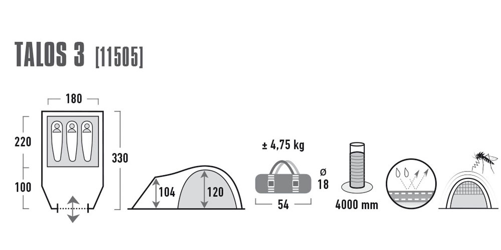 High Peak Talos 3 Kuppelzelt 3 Personen