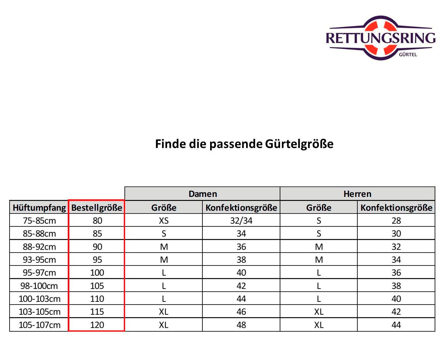 Rettungsring Gürtel Koppelgürtel
