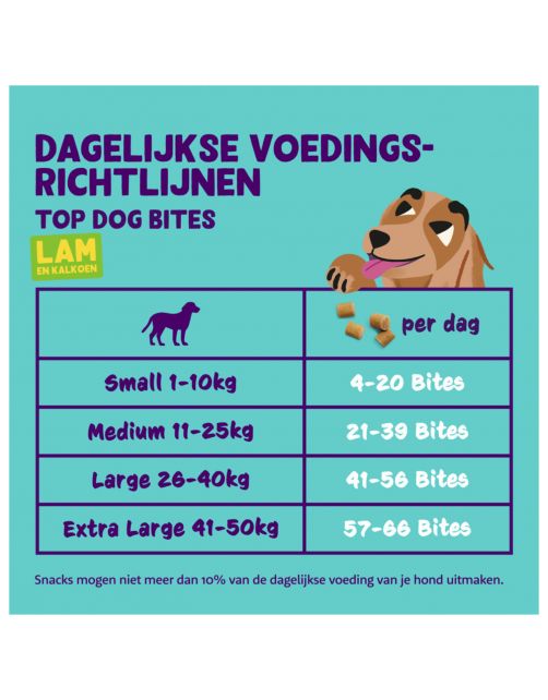Edgard&Cooper Bites Small 50 g - Hondensnacks