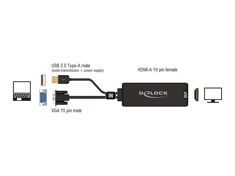 Delock Konverter VGA - HDMI, mit Audio Delock VGA zu HDMI Adapter mit Audio schwarz