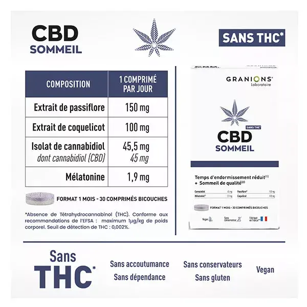 Granions CBD Sommeil - Cannabidiol + Mélatonine - Sans THC - 30 Comprimés