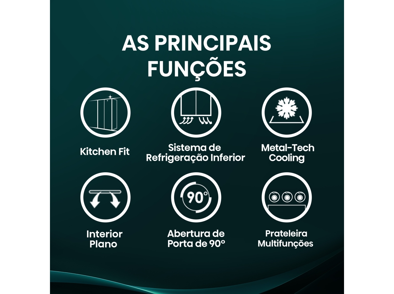 FRIGORÍFICO AMERICANO HISENSE RS3P538NAIE KITCHENFIT E 527L