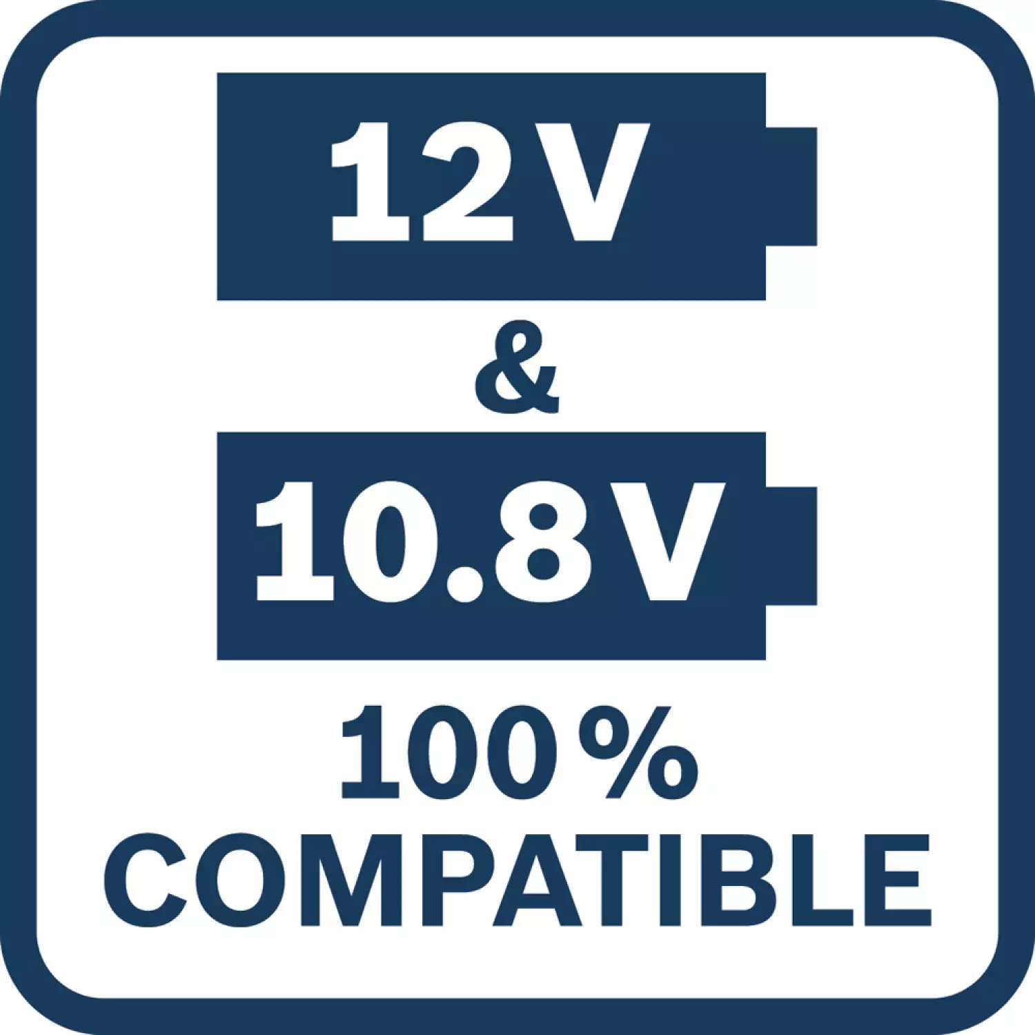 Bosch 1600A019RD Starterset 12 V advanced 12V Li-Ion accu starterset (2x 3.0Ah)   lader