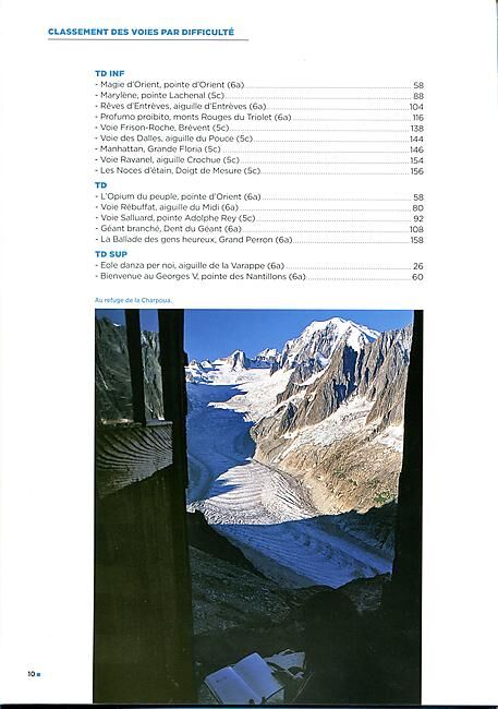 GLENAT - SOMMET DU MONT BLANC