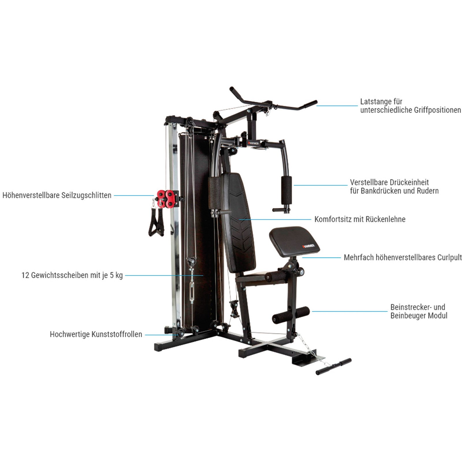 Hammer Kraftstation TX2