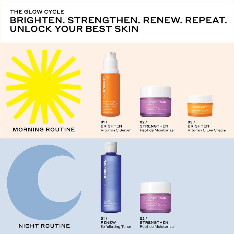 Ole Henriksen After-Party Peptide Gift Set (Limited Edition)
