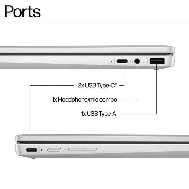 HP Chromebook x360 14 N100/4/128/IPS 14