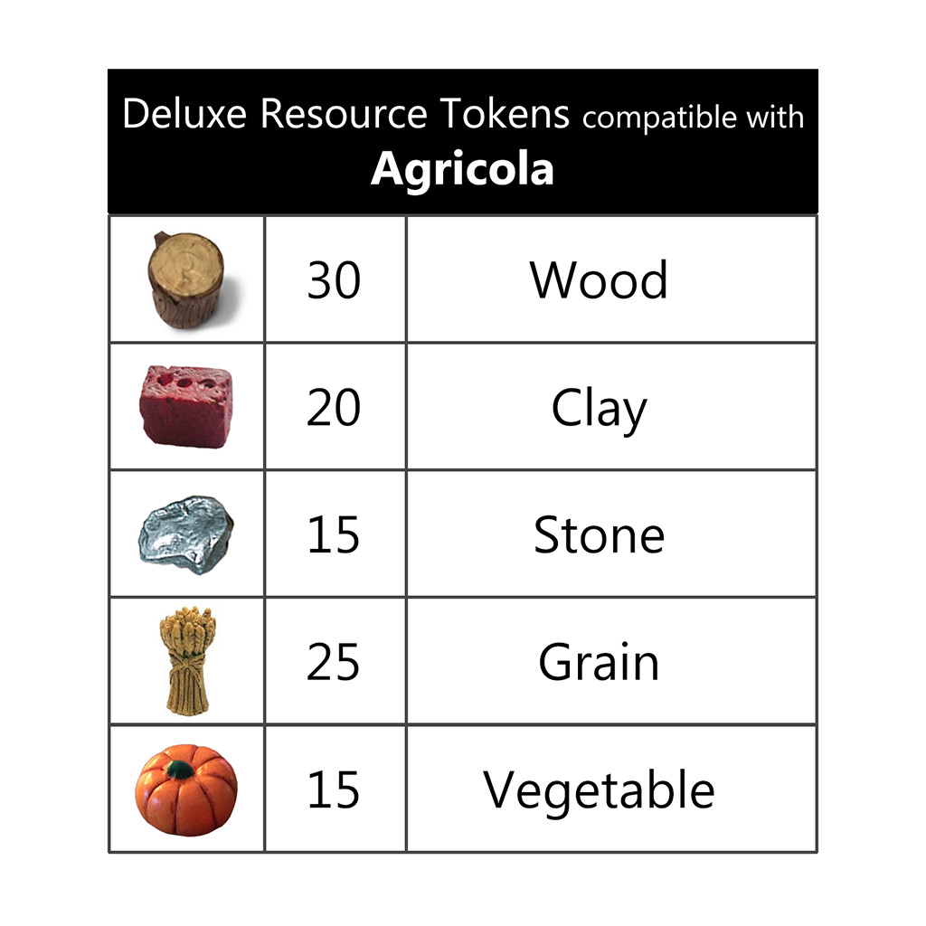Agricola - Set de Pions Ressources
