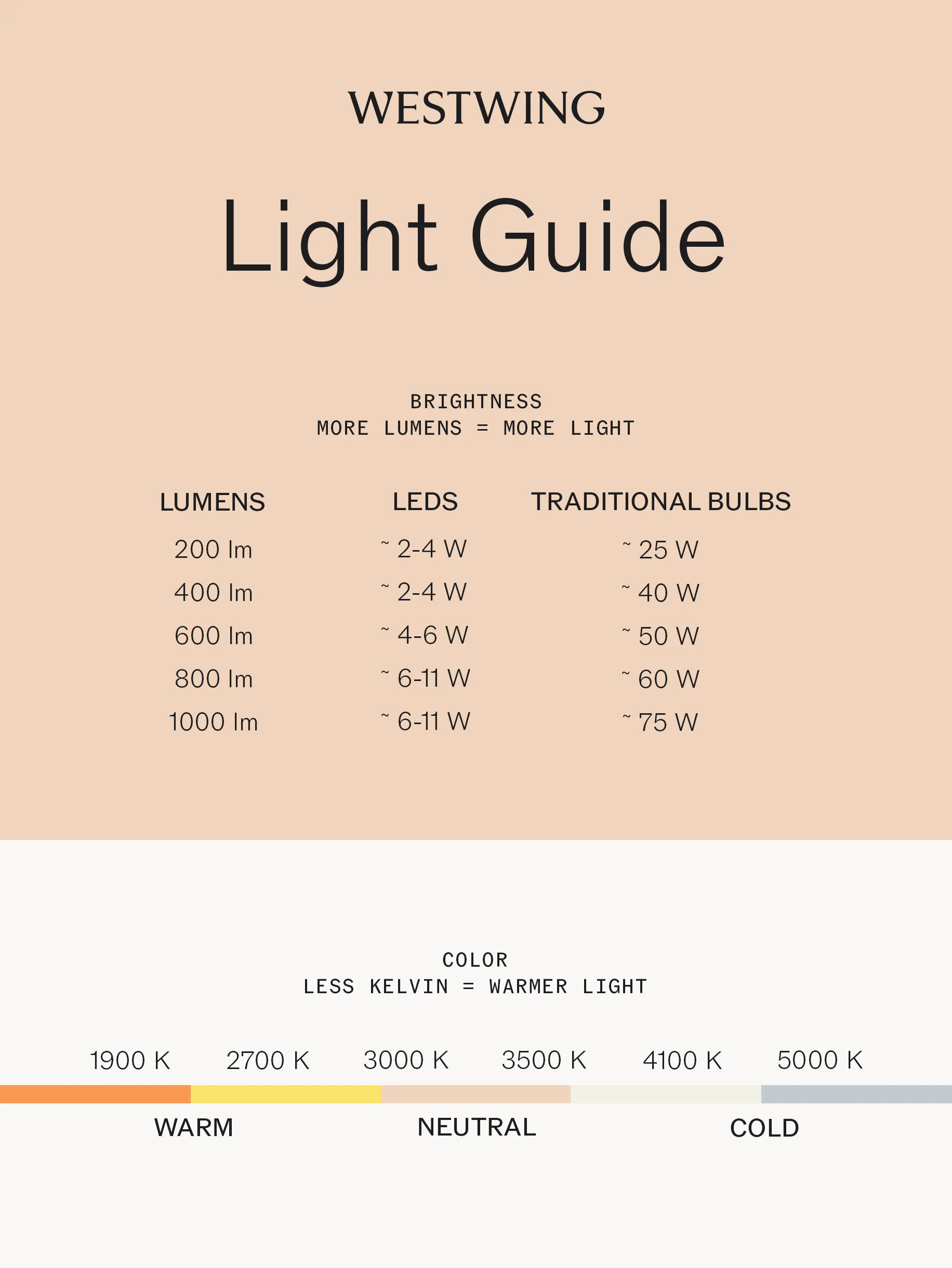 Handgemaakte plafondlamp Meinny